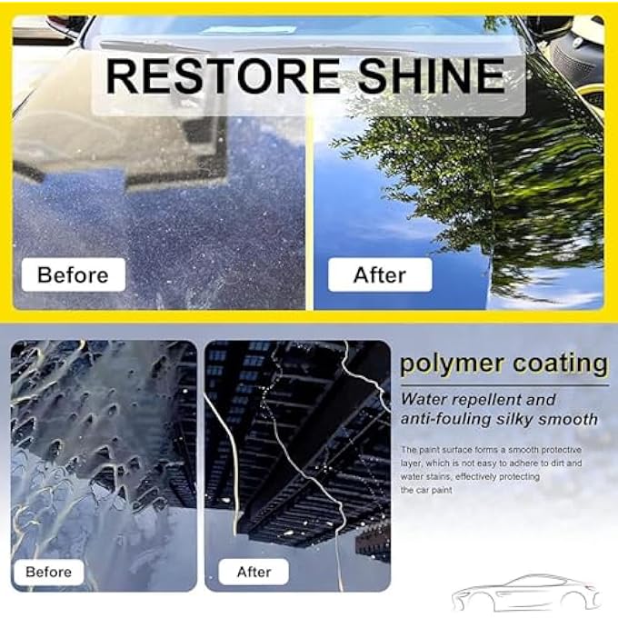 HOMTOPY COATING RENEWAL AGENT SPRAY, CAR PAINT RESTORER, DIRTY-RESISTANT DUSTPROOF MAINTENANCE LIQUID FOR PAINT CORRECTION WHEEL TRIM EXTERIOR DETAILING BOAT WINDSHIELD RV INTERIOR HEADLIGHT - Image 5